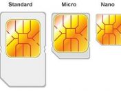 Zmniejszanie Przycinanie Kart Sim do formatu Nano Sim Micro Sim