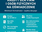 KREDYT DLA FIRM I OSÓB FIZYCZNYCH NA OŚWIADCZENIE – do 32 000 zł