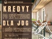 KREDYT DLA FIRM I OSÓB FIZYCZNYCH – NA PODSTAWIE WPŁYWÓW NA KONTO do 100 000 PLN