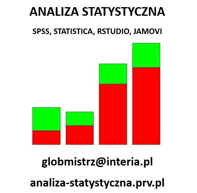 ANALIZA STATYSTYCZNA – SPSS, STATISTICA, RSTUDIO, JAMOVI – ANKIETY, BADANIA Warszawa - Zdjęcie 1