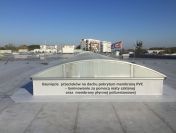 Uszczelnianie dachów pokrytych membraną PCV, TPO, EPDM - POLIMOCZNIKIEM